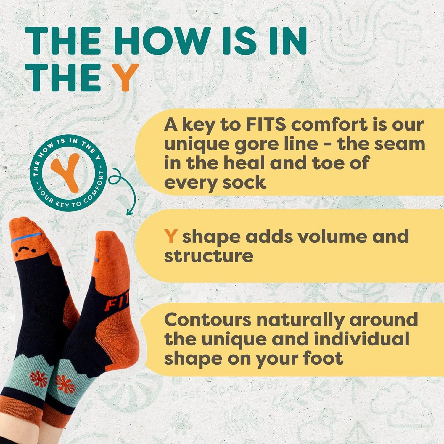 FITS Light Runner Low Cut Merino Wool Socks for Men and Women, Breathable, Lightweight, Athletic Sock, Whole Foot Comfort