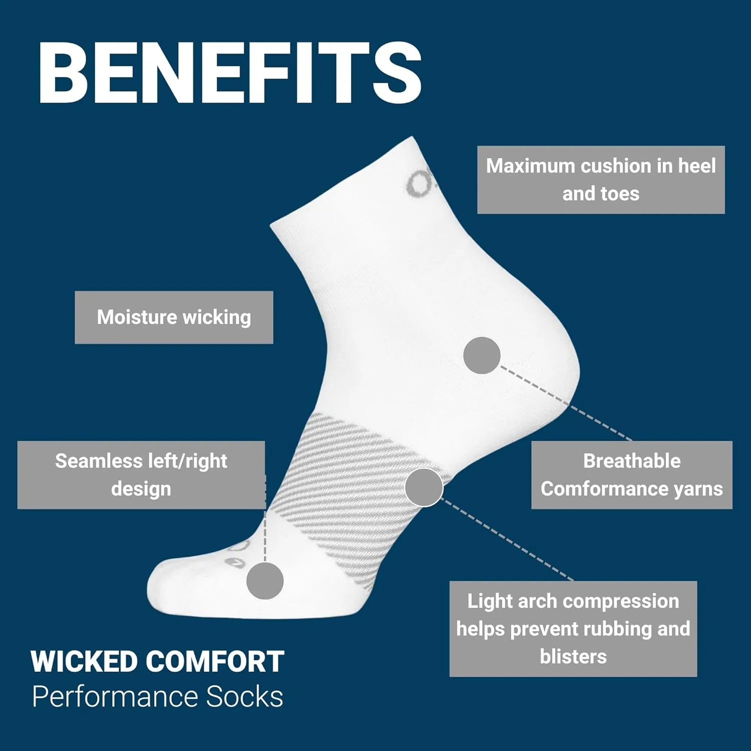 OS1st Wicked Comfort Quarter Crew Socks with light compression for maximum cushion, blister protection and breathable fabric