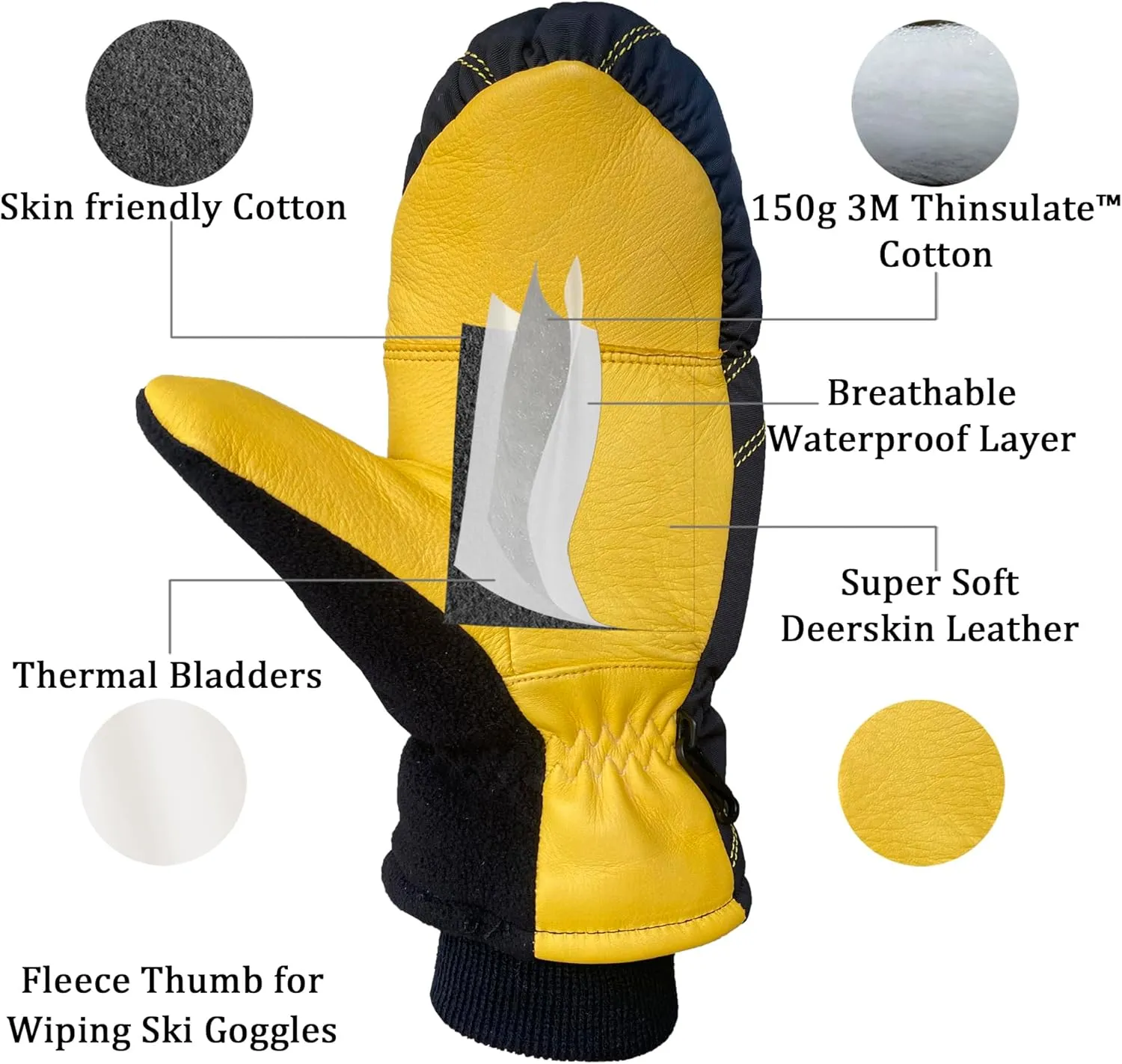 SKYDEER Super Warm Skiing Mittens with Soft Deerskin Leather and 150G 3M Thinsulate Insulation (SD8753M)
